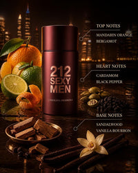 212 Men Sexy by Carolina Herrera EDT 100mL (3.4FL OZ) TESTER