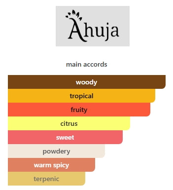 AHUJA MANGUE MOOD EDP UNISEX 100mL (3.4FL OZ) PRIVATE LINE