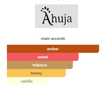 AHUJA HONEY TOBACCO EDP UNISEX 100mL (3.4FL OZ) PRIVATE LINE