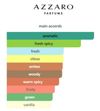 AZZARO WANTED EDP MENS 100mL (3.4FL OZ) TESTER