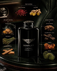 Bentley For Men Absolute MENS EDP 100mL (3.4FL OZ) TESTER