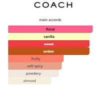 Coach Gold EDP for WOMEN 30mL (1FL OZ) Travel Size