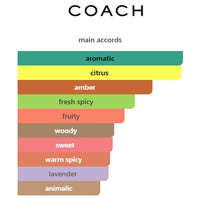 Coach for Men EDT 40mL (1.3FL OZ)