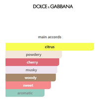 Dolce & Gabbana QUEEN EDP WOMENS 1.5mL (0.05FL OZ) SAMPLE