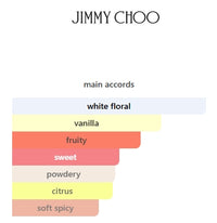 JIMMY CHOO I WANT CHOO EDP WOMENS 60mL (2FL OZ)