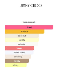 Jimmy Choo Rose Passion for WOMEN EDP 40mL (1.3FL OZ)