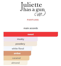 JULIETTE HAS A GUN POWDER LOVE EDP WOMENS 50mL (1.7FL OZ)