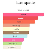 Kate Spade Sparkle for WOMEN EDP 100mL (3.3FL OZ)