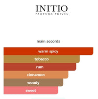 INITIO SIDE EFFECT UNISEX EDP 90mL (3.04 FL OZ)