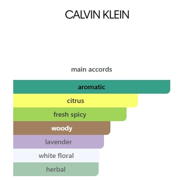 Eternity for Men by Calvin Klein EDT 100mL (3.4FL OZ)