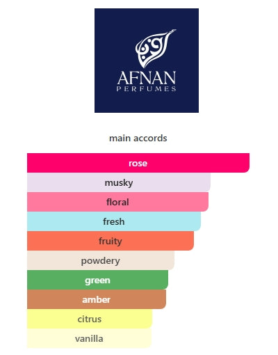 Souvenir Floral Bouquet by AFNAN for WOMEN EDP 100mL (3.4FL OZ)