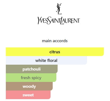 MYSLF BY YSL YVES SAINT LAURENT EDP MENS 1.2mL (0.04FL OZ) SAMPLE