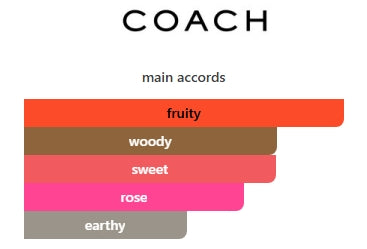 Coach Love for Women EDP 90mL (3FL OZ) TESTER