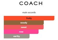 Coach Love for Women EDP 90mL (3FL OZ) TESTER