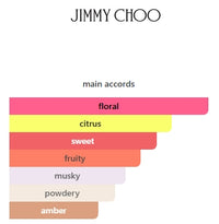 JIMMY CHOO FLORAL EDT WOMENS 90mL (3FL OZ)