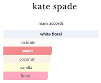 Kate Spade Live Colorfully for Women Rollerball 10mL (0.4FL OZ) NO BOX