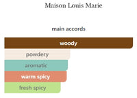 MAISON LOUIS MARIE No. 4 PERFUME OIL WOMENS 1.5mL (0.05FL OZ) SAMPLE