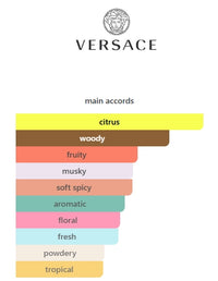 Versace Dylan Turqoise for WOMEN EDP 30mL (1FL OZ)