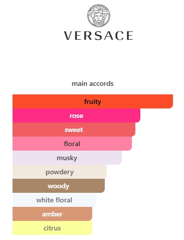 VERSACE WOMAN EDP 50mL (1.69FL OZ) TESTER