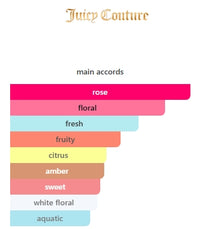 Viva La Juicy Rose by Juicy Couture for Women EDP 100mL (3.4FL OZ)